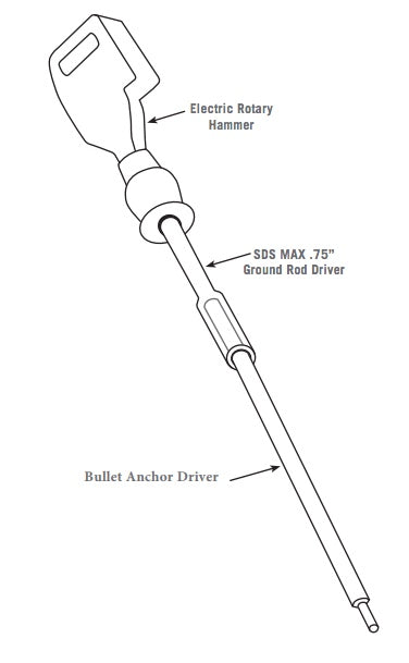 Scourstop Bullet Anchor Driver